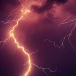 Best Weather Calendar 2023