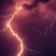 Best Weather Calendar 2023